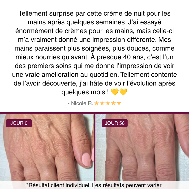 OFFRE ANNIVERSAIRE | Crème de Nuit Anti-Âge pour les Mains