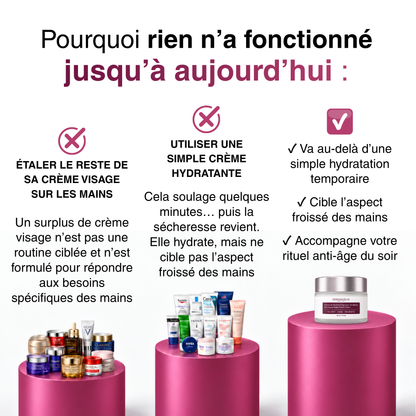 Crème de Nuit Anti-Âge pour les Mains