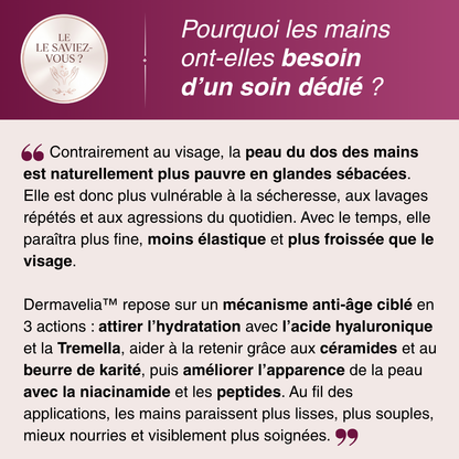 OFFRE ANNIVERSAIRE | Crème de Nuit Anti-Âge pour les Mains