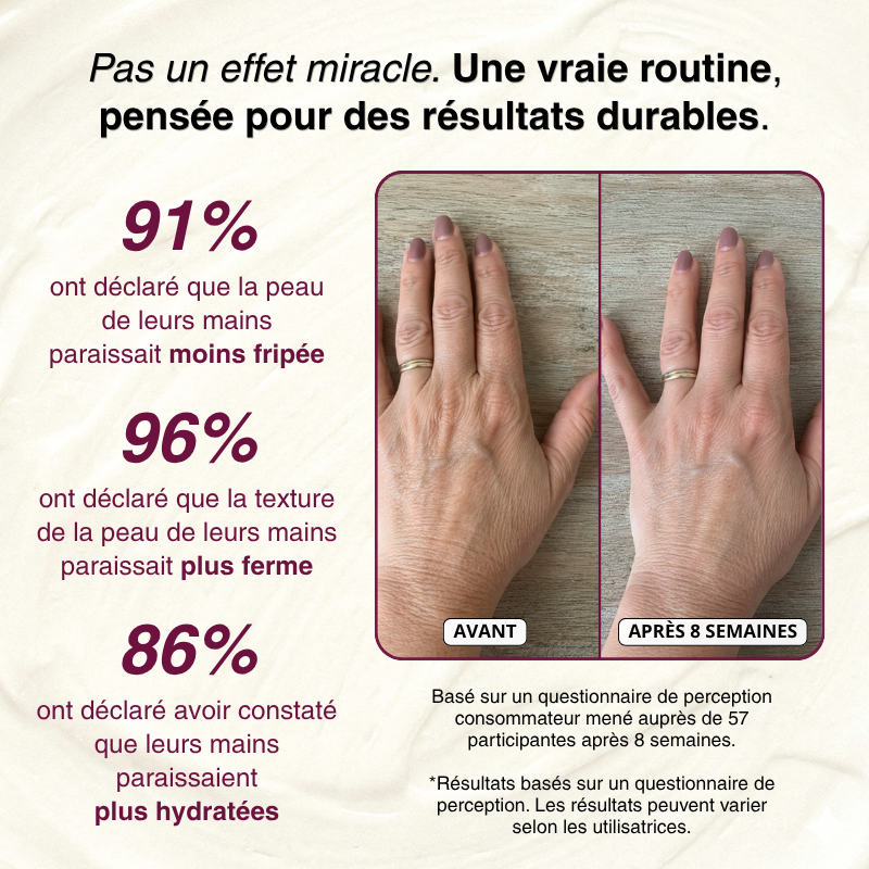 Crème de Nuit Anti-Âge pour les Mains