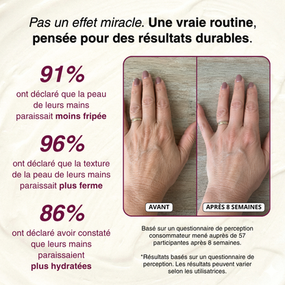 Crème de Nuit Anti-Âge pour les Mains