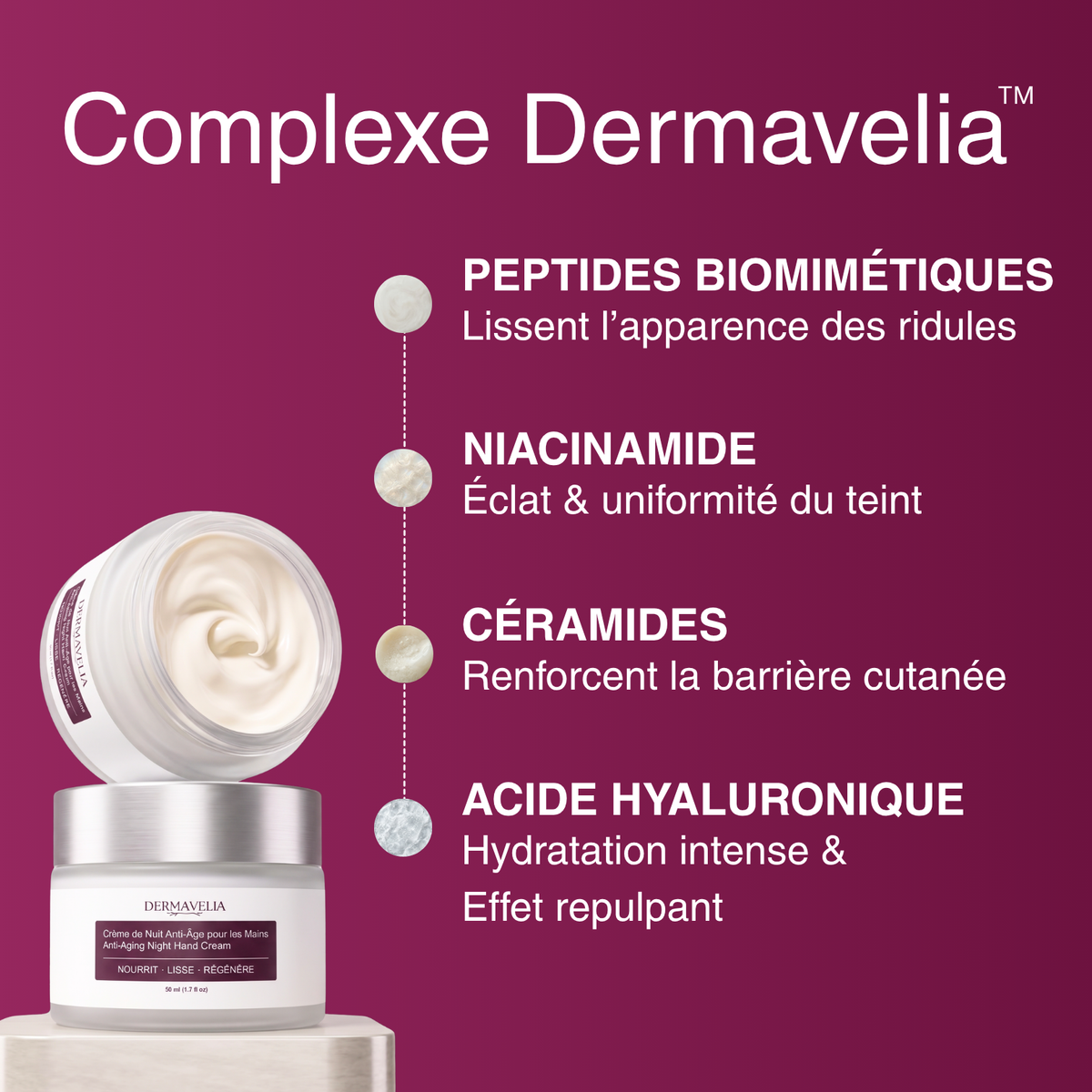 OFFRE ANNIVERSAIRE | Crème de Nuit Anti-Âge pour les Mains